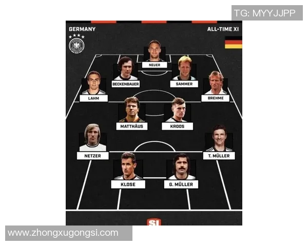 德国足球明星盘点：从贝克汉姆到穆勒的传奇足迹